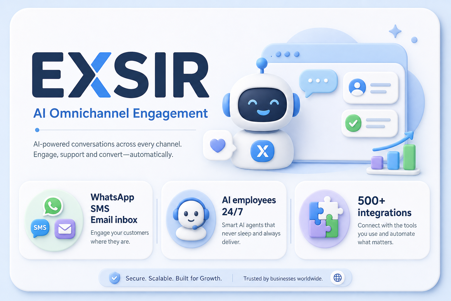 EXSIR omnichannel AI engagement infographic