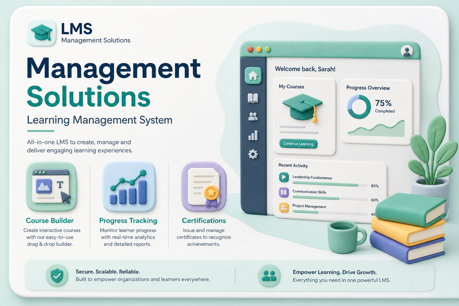 Management Solutions product infographic